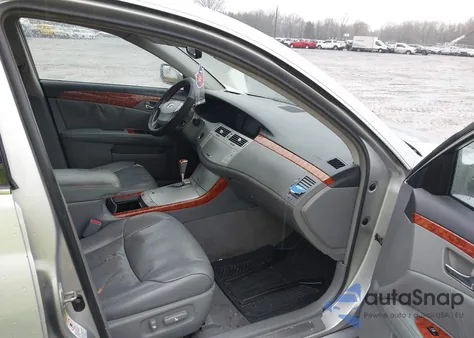 2005 Toyota Avalon Limited from USA, damaged, VIN 4T1BK36B05U031645